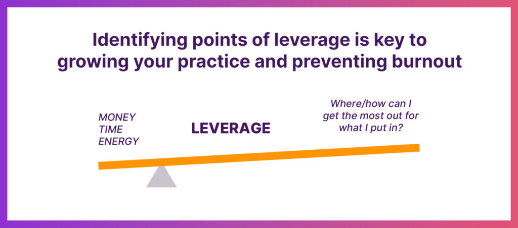 Graphic with a lever and fulcrum to illustrate the importance of finding points of leverage to grow an obesity medicine practice or medical clinic in general