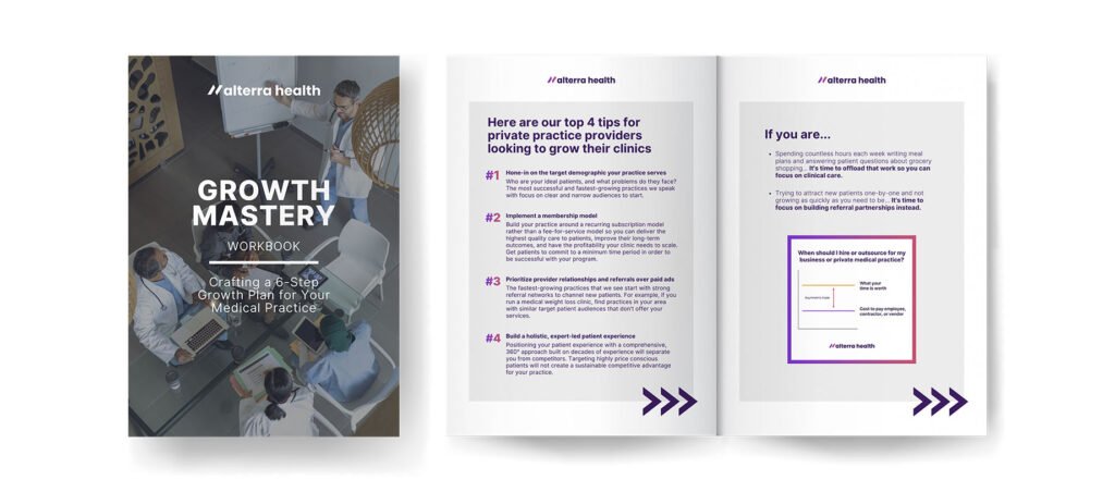 Mock-up showing the Alterra Health 6-Step Growth Mastery Workbook, a guide to help medical practices scale