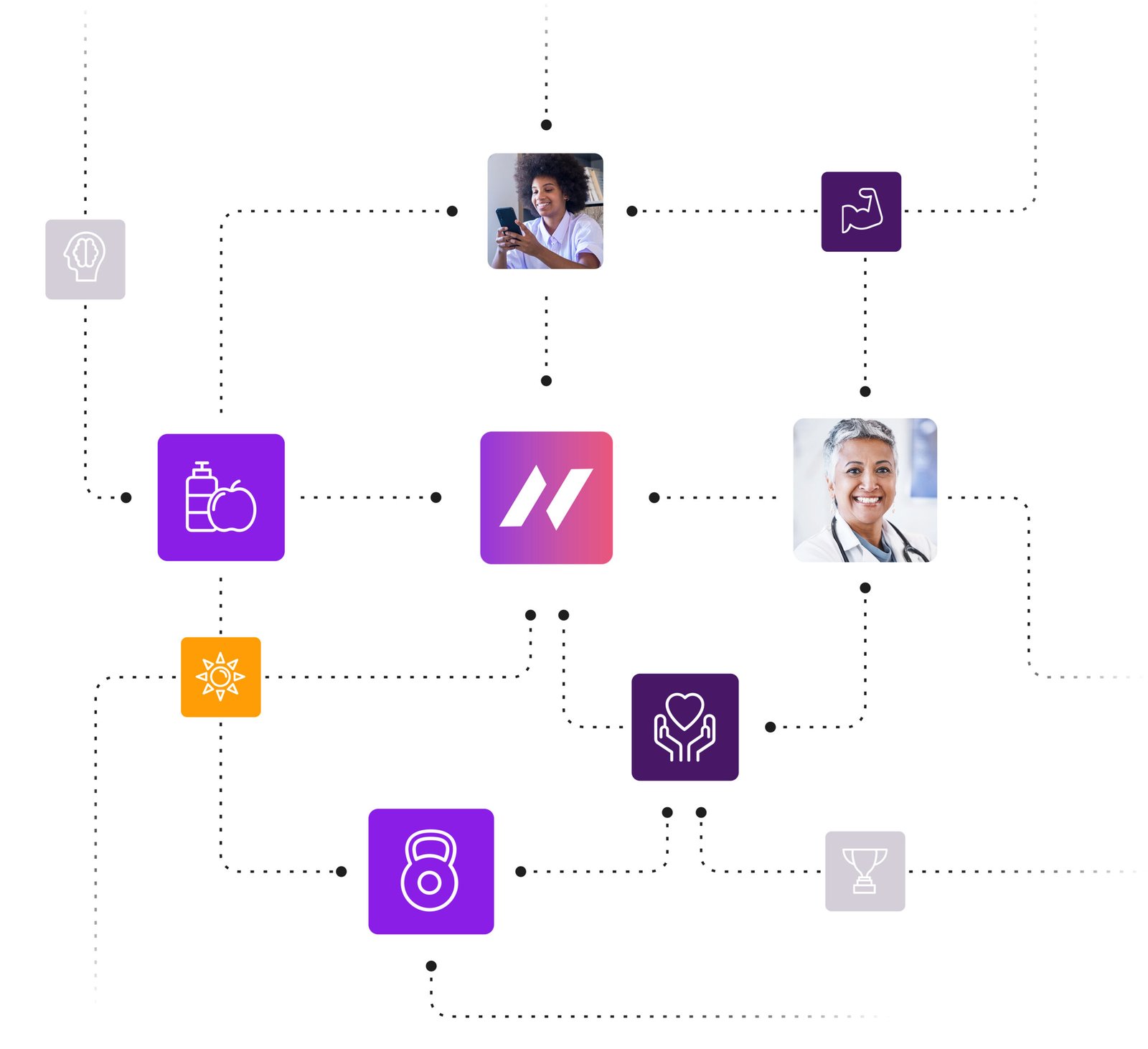 Graphic illustrating Alterra Health’s 360° lifestyle and wellness platform as the hub of patient care and engagement, supporting nutrition, mindset, exercise, sleep, and self-care.